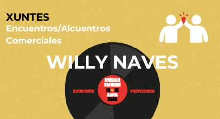 Willy Naves